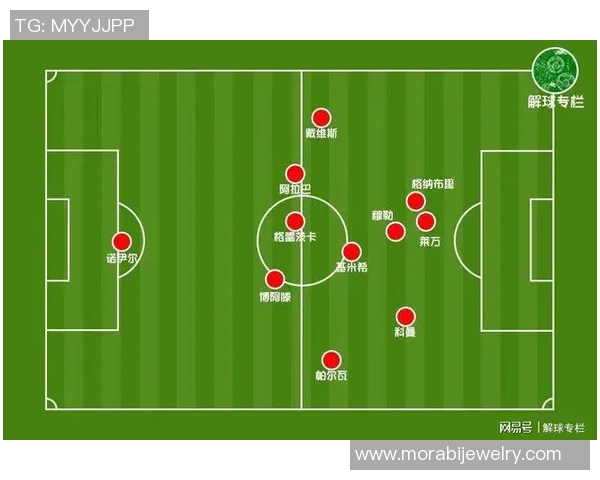深圳篮球队与成都篮球队赛后复盘分析团队配合与战术执行的关键因素 深圳篮球队与成都篮球队赛后复盘分析团队配合与战术执行的关键因素