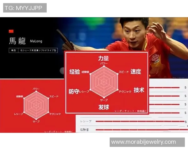 深圳乒乓球队与上海乒乓球队技术对决的深度分析与复盘 深圳乒乓球队与上海乒乓球队技术对决的深度分析与复盘