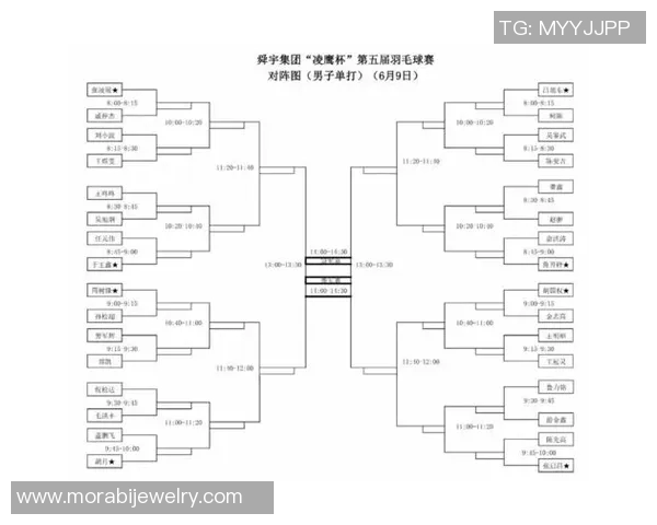 上海羽毛球队总决赛个人能力分析与表现点评 上海羽毛球队总决赛个人能力分析与表现点评