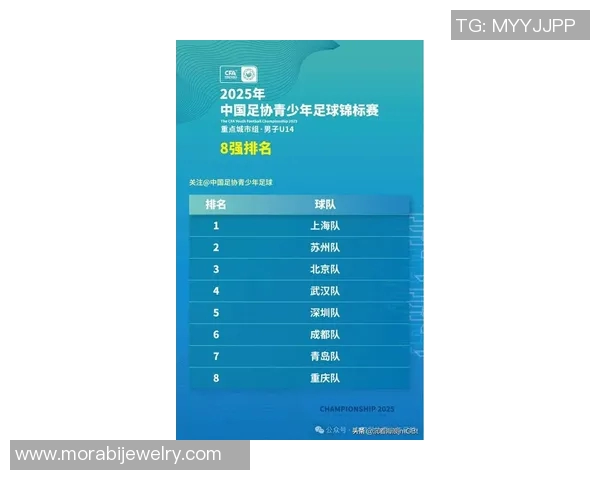 上海足球队在足球个人能力排行榜中荣登第九名引发热议 上海足球队在足球个人能力排行榜中荣登第九名引发热议