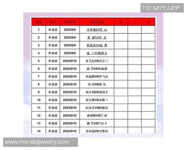 北京足球队最新比赛经验排名前十分析与总结 北京足球队最新比赛经验排名前十分析与总结