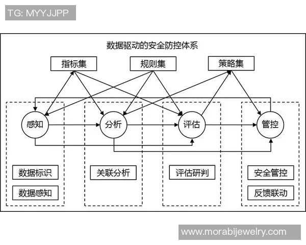 南京乒乓球队意识表现的数据分析与提升策略探讨 南京乒乓球队意识表现的数据分析与提升策略探讨