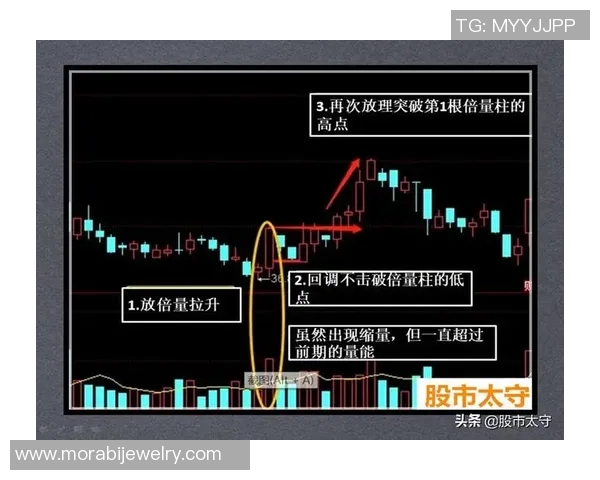 广州网球队在洲际杯中的强势表现与未来展望分析 广州网球队在洲际杯中的强势表现与未来展望分析