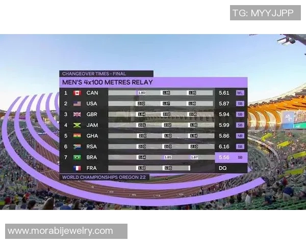 杭州足球队创历史新高状态排名引发热议球迷期待未来表现