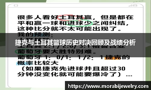 捷克与土耳其篮球历史对决回顾及战绩分析