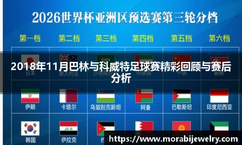 2018年11月巴林与科威特足球赛精彩回顾与赛后分析